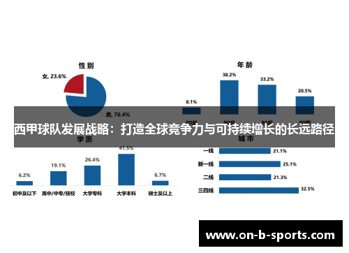 西甲球队发展战略:打造全球竞争力与可持续增长的长远路径 西甲球队发展战略:打造全球竞争力与可持续增长的长远路径