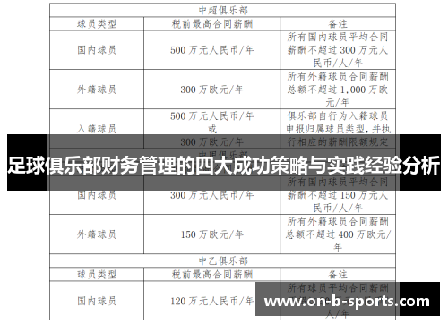 足球俱乐部财务管理的四大成功策略与实践经验分析