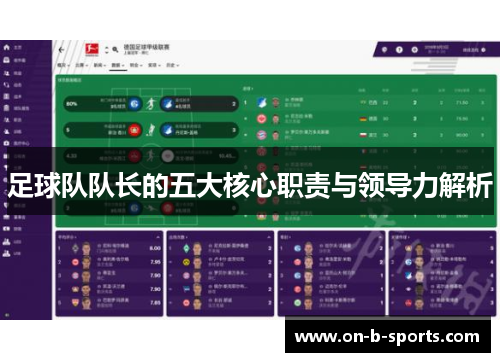 足球队队长的五大核心职责与领导力解析 足球队队长的五大核心职责与领导力解析