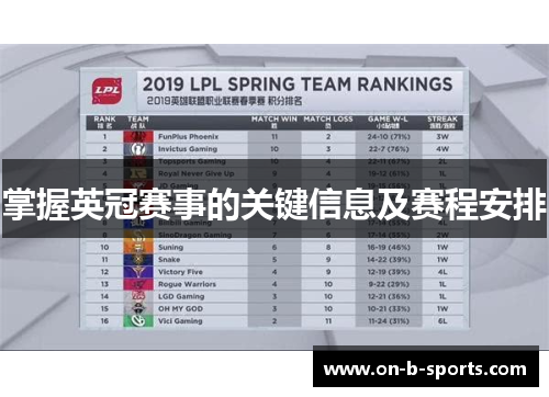 掌握英冠赛事的关键信息及赛程安排