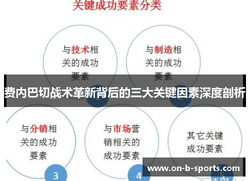 费内巴切战术革新背后的三大关键因素深度剖析