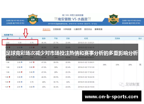 足球竞彩场次减少对市场投注热情和赛事分析的多重影响分析