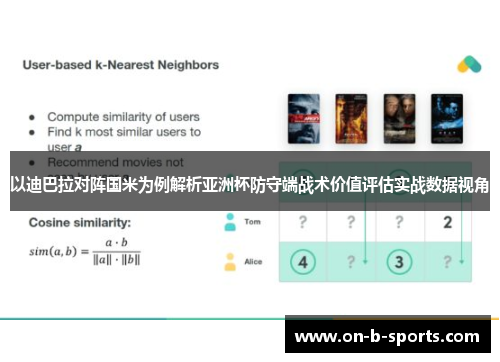 以迪巴拉对阵国米为例解析亚洲杯防守端战术价值评估实战数据视角