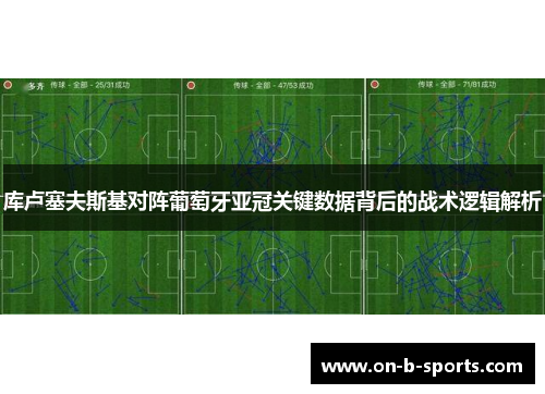 库卢塞夫斯基对阵葡萄牙亚冠关键数据背后的战术逻辑解析