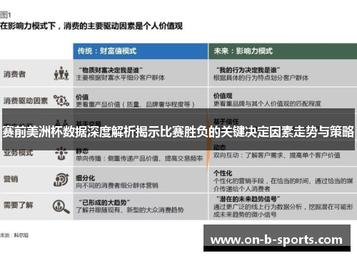 赛前美洲杯数据深度解析揭示比赛胜负的关键决定因素走势与策略