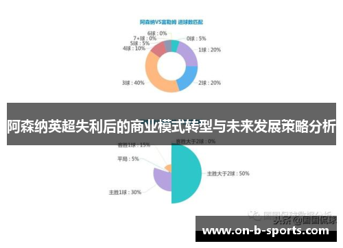 阿森纳英超失利后的商业模式转型与未来发展策略分析