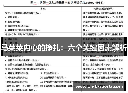 马莱莱内心的挣扎：六个关键因素解析